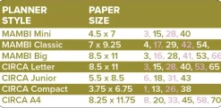 Planner Punch Board We R Memory Keepers + 3 insertos nuevos