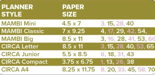 Planner Punch Board We R Memory Keepers + 3 insertos nuevos